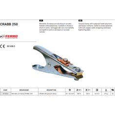Зажим заземления CRABB 250А