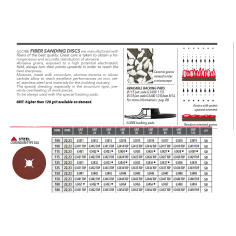 Круг фибровый Globe Solut 125 мм P36