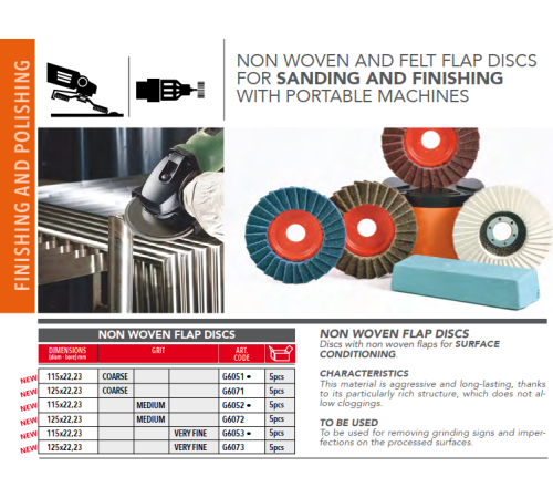 Диск лепестковый доводочный MEDIUM Globe 125 мм