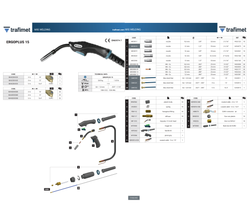 Сварочная горелка ERGOPLUS 15 с евроразъемом