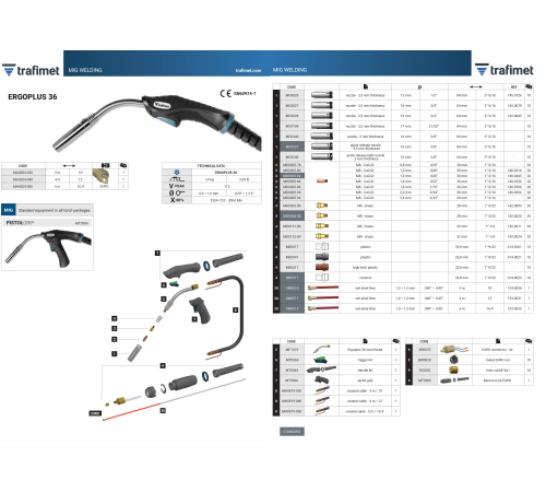 Сварочная горелка Trafimet ERGOPLUS 36 с евроразъемом