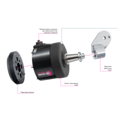 Датчик столкновения горелки CAT3 M Binzel