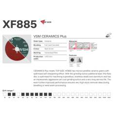 Круг фибровый VSM ACTIROX TOP SIZE XF885 S1 E P100 125mm 795255