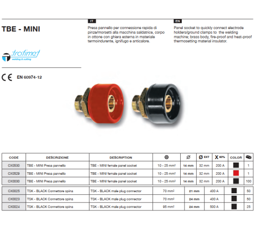 Гнездо панельное TEXAS-TBE MINI 10-25мм