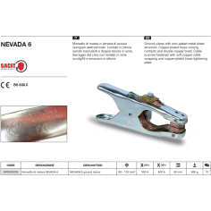 Зажим заземления NEVADA 600A