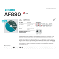 Круг фибровый VSM ACTIROX TOP SIZE AF890 P36 125mm 720054