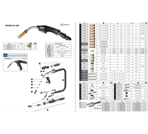 Сварочная горелка Trafimet ERGOPLUS 400 с жидкостным охлаждением