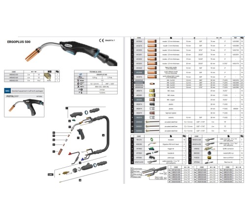 Горелка MIG/MAG Trafimet ERGOPLUS 500 с жидкостным охлаждением