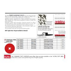 Круг фибровый керамический 125 мм Globe Solution