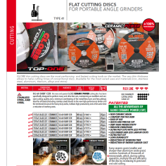 Диск отрезной по металлу и нержавейке Globe 125x1.0 мм