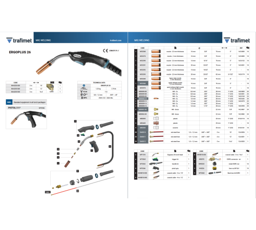 Сварочная горелка Trafimet ERGOPLUS 26 с евроразъемом