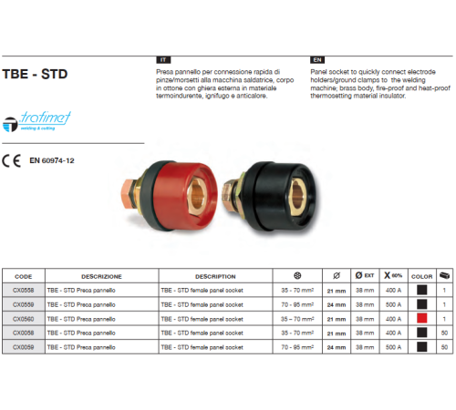 Гнездо панельное 35-70мм Trafimet AZIA